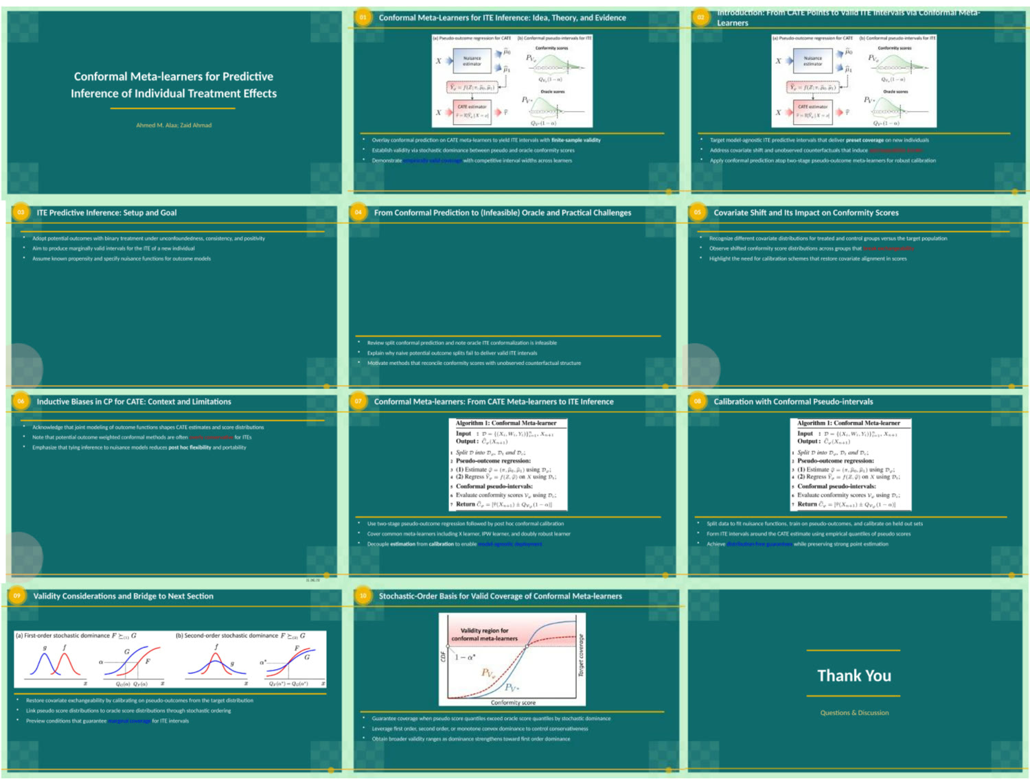 ConvDeck: Conversational Paper-to-Slide Generation via Stage-Specific User Feedback