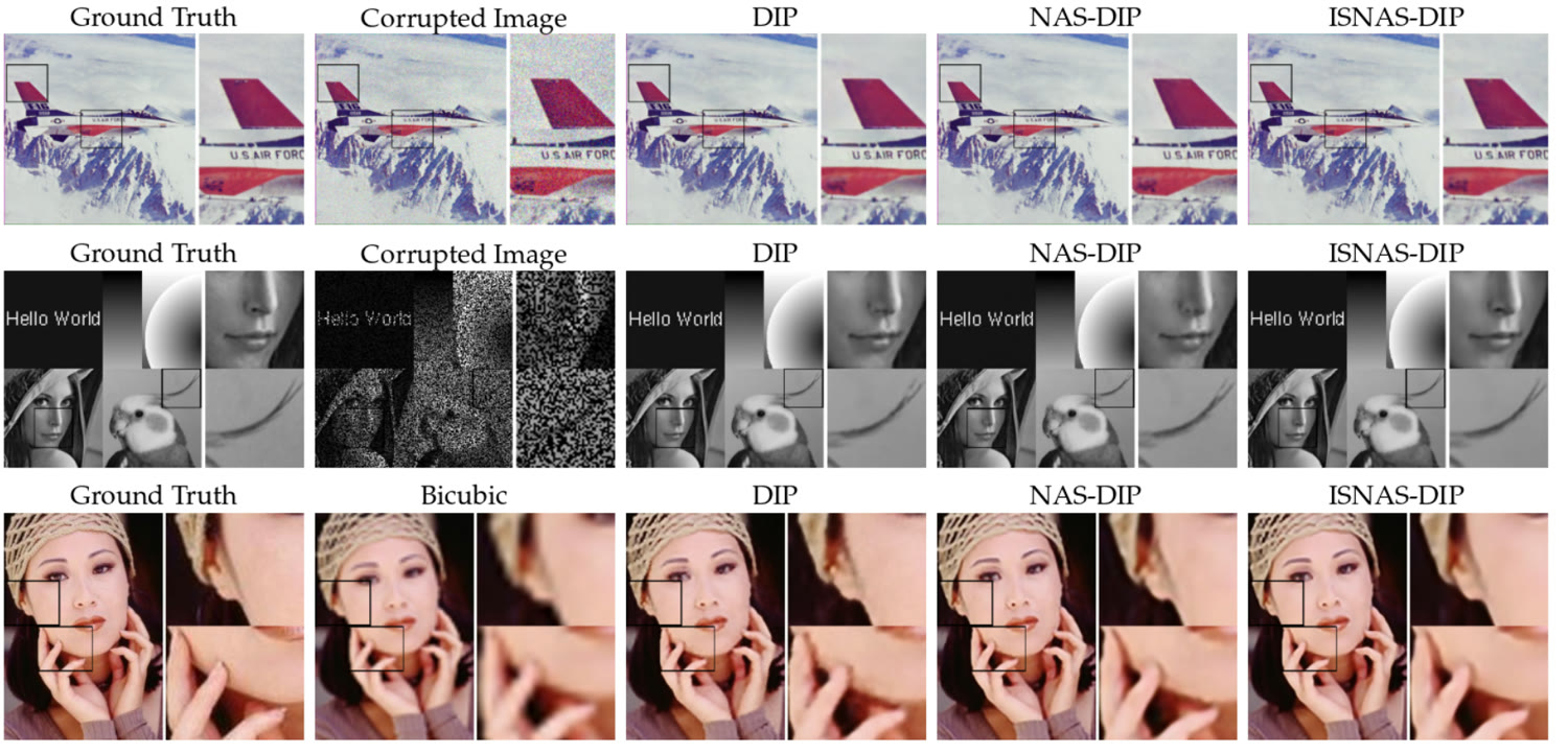 ISNAS-DIP: Image-Specific Neural Architecture Search for Deep Image Prior