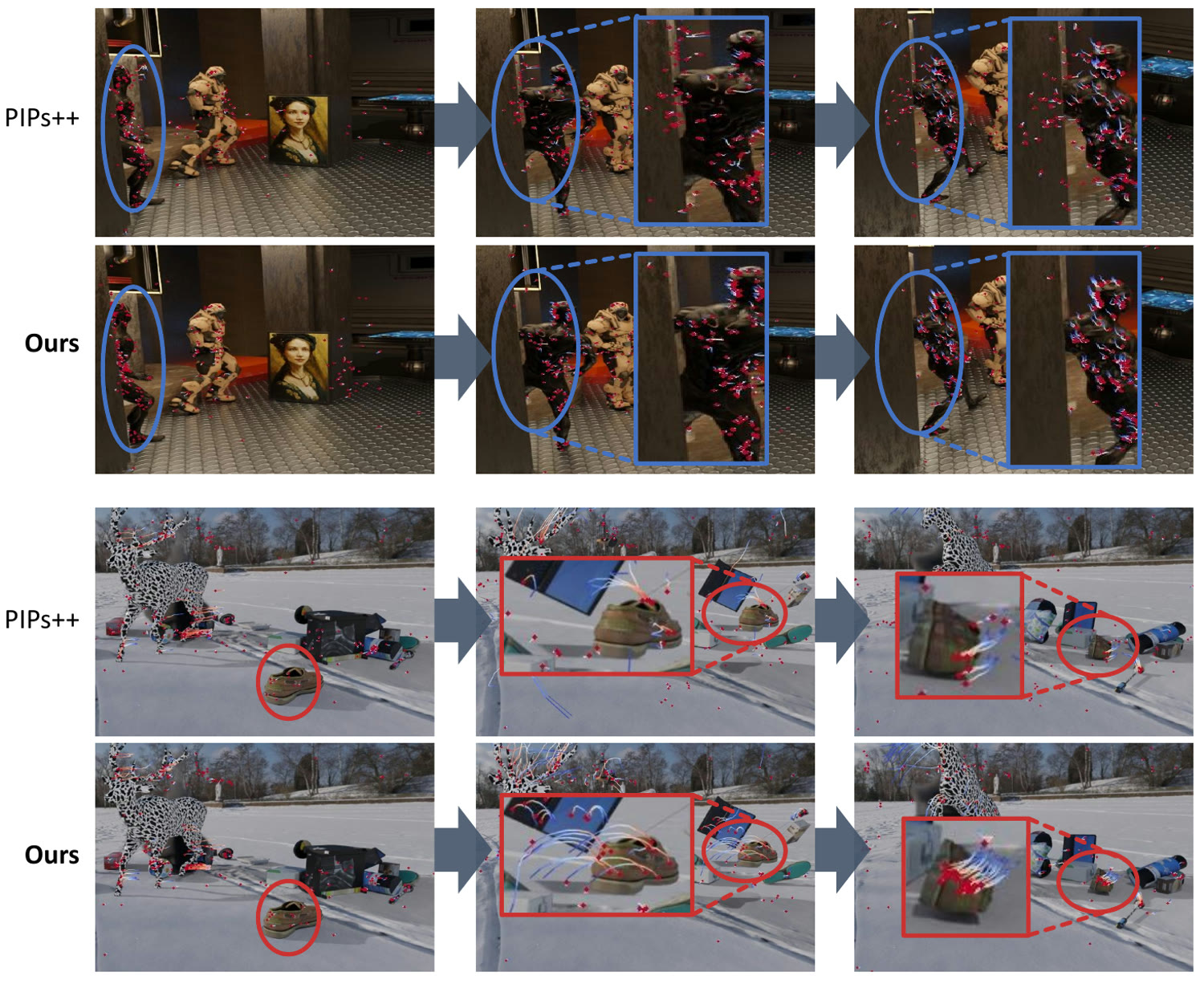 Leveraging Object Priors for Point Tracking
